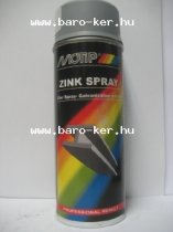 MOTIP CINK,ZINK SPRAY
