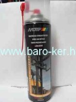MOTIP LÁNCKENŐ SPRAY